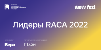 Объявлены лидеры Рейтинга рекламных и коммуникационных агентств RACA 2022